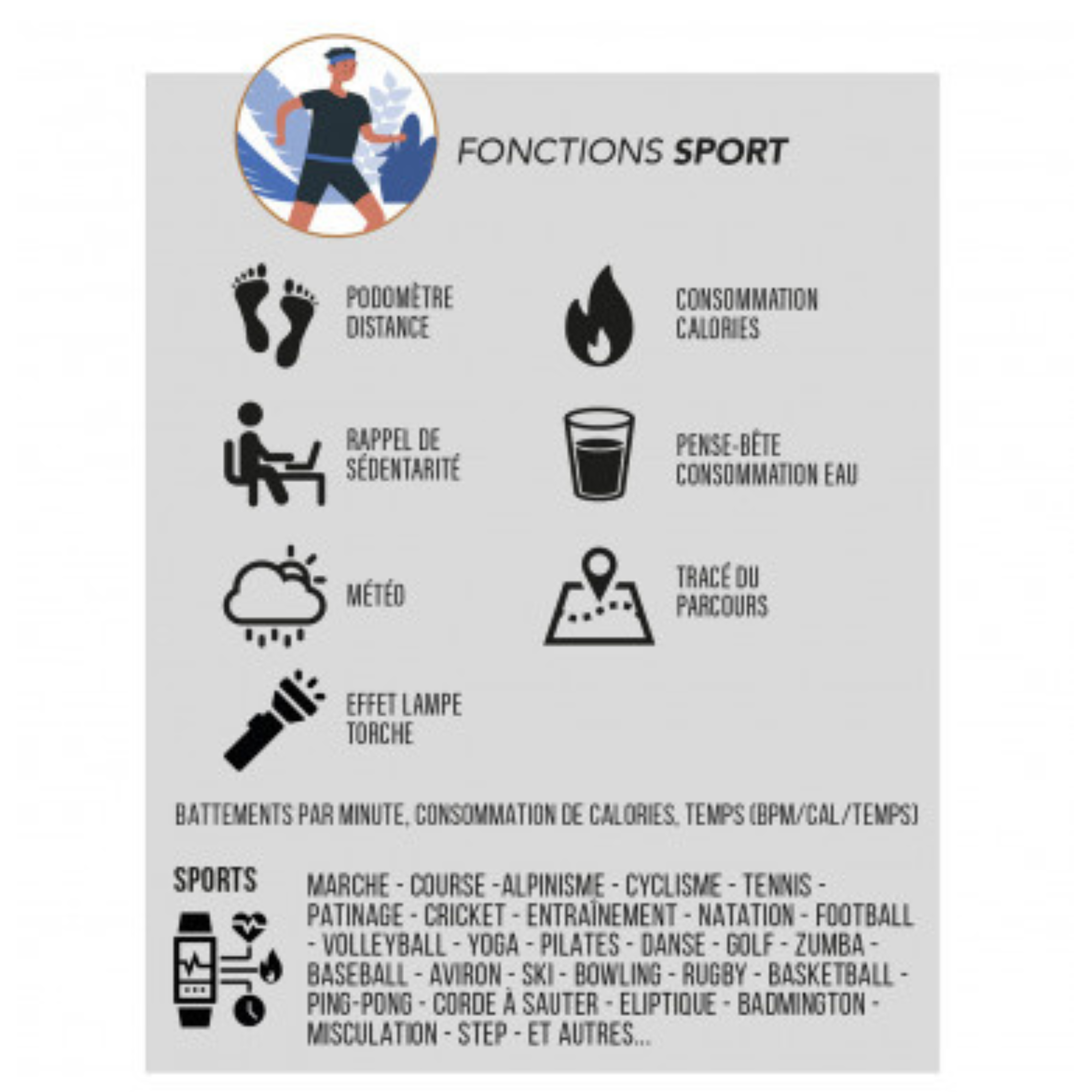 POWERFUL AMOLED - SW071 – Image 4